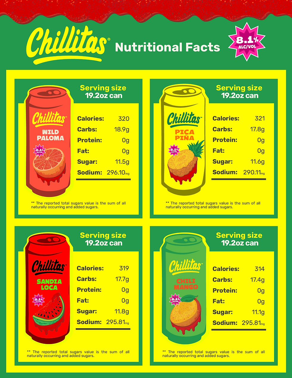 001_Chillitas_nutri_facts.png